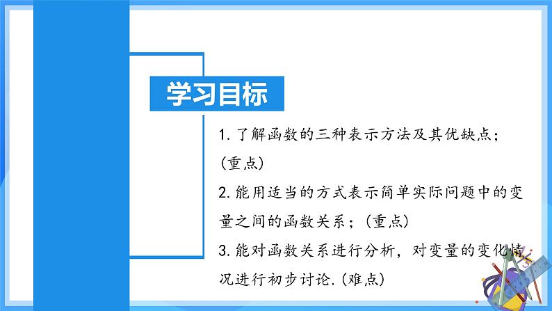 19.1.4 函数的表示法第3页