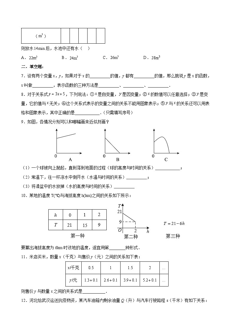 19.1.4 函数的表示法（分层作业）【原卷版】第2页