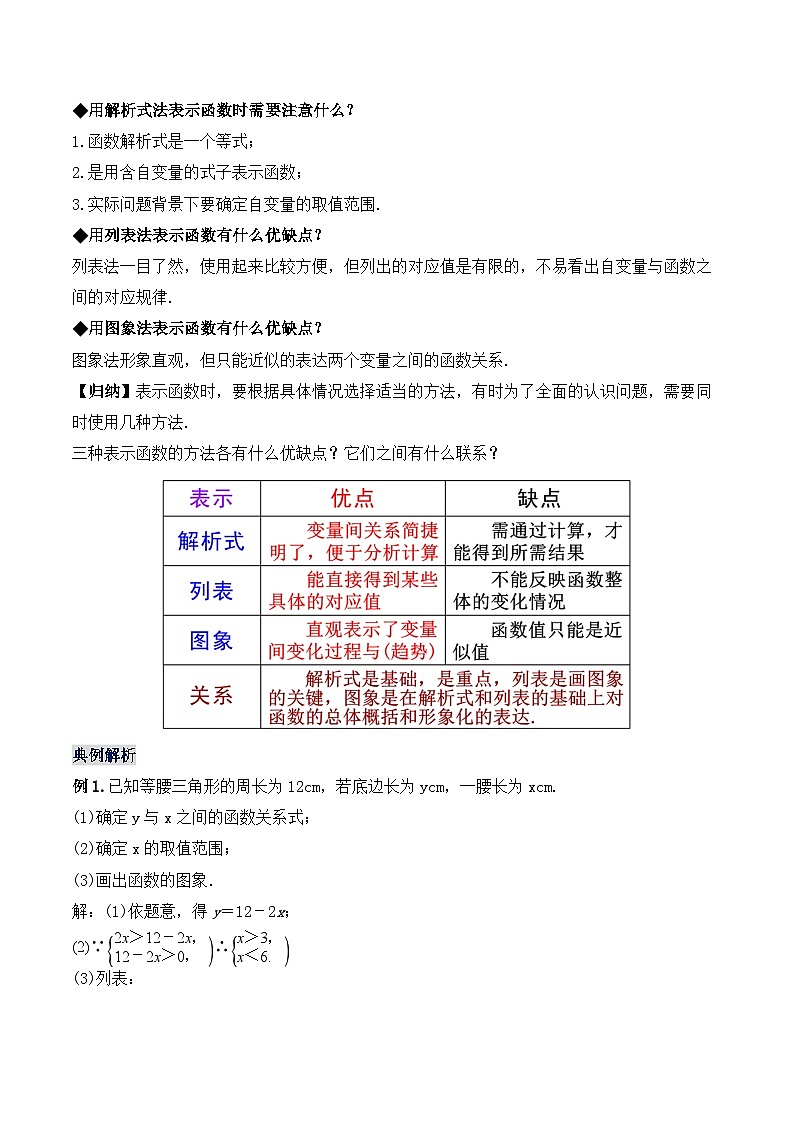 19.1.4 函数的表示法（教学设计）第2页