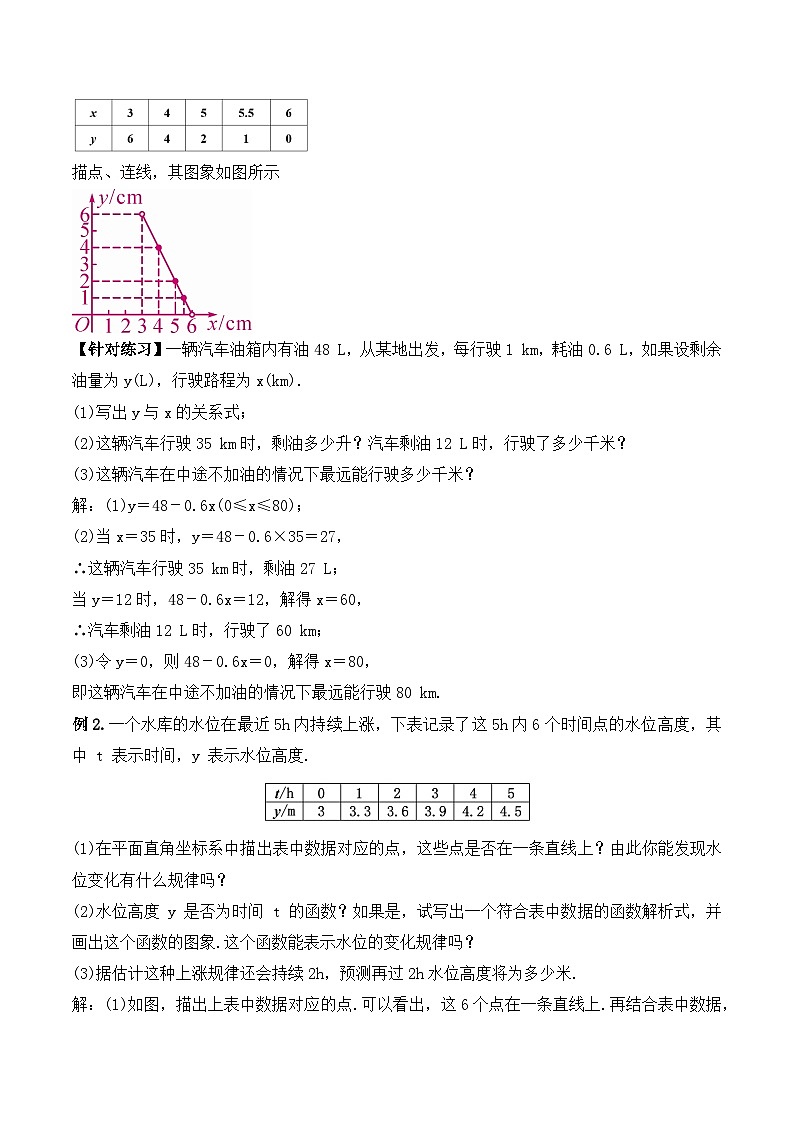 19.1.4 函数的表示法（教学设计）第3页