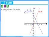 19.2.5 一次函数的解析式的求法（教学课件+分层作业+导学案+教学设计）