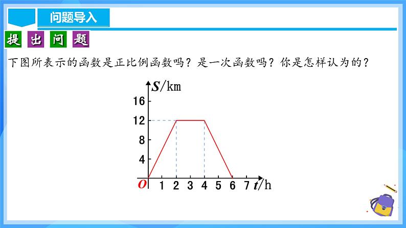 19.2.6 一次函数的应用第4页