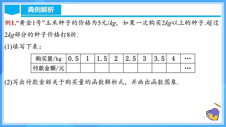 19.2.6 一次函数的应用第5页