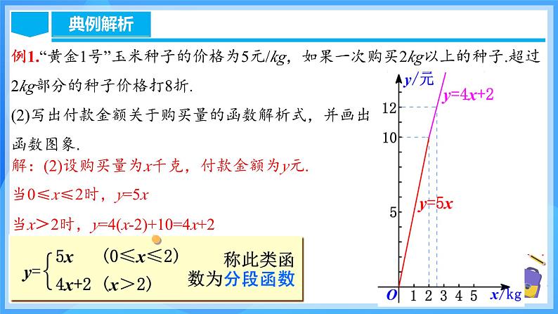 19.2.6 一次函数的应用第7页