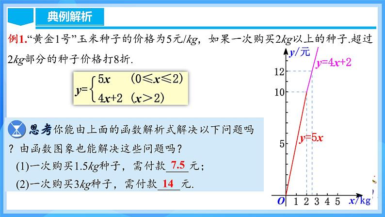 19.2.6 一次函数的应用第8页