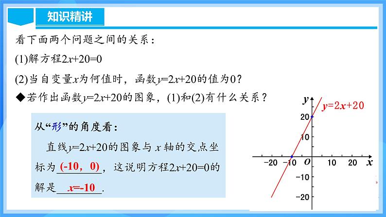 19.2.7 一次函数与一元一次方程第8页