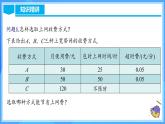 19.3 课题学习 选择方案（教学课件+分层作业+导学案+教学设计）