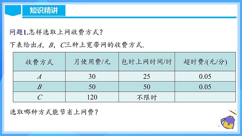 19.3 课题学习(选择方案)第5页