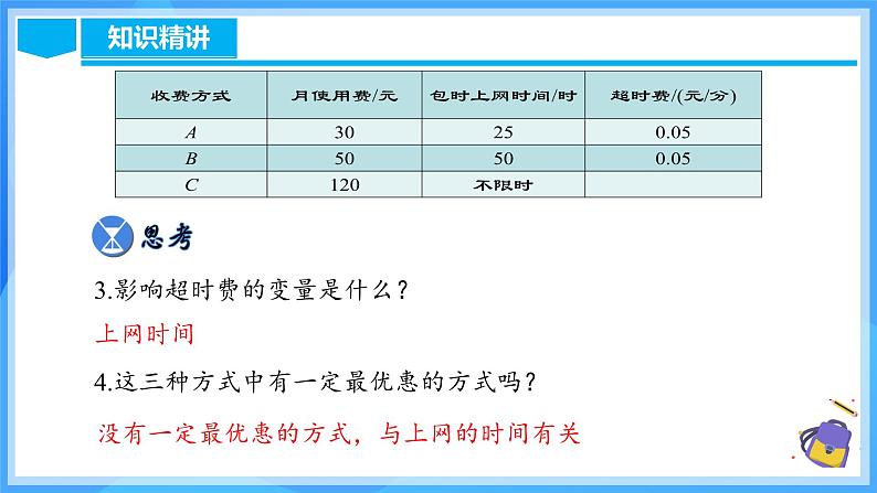 19.3 课题学习(选择方案)第7页