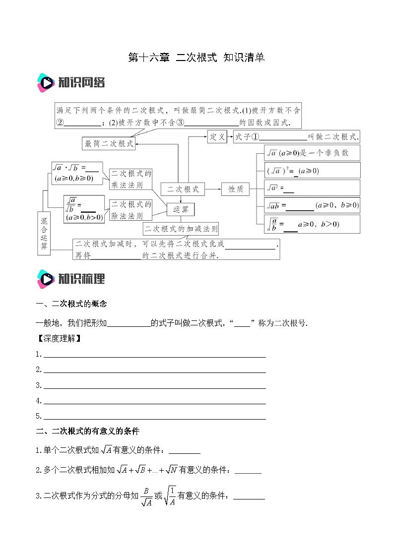 第十六章 二次根式（知识清单）【原卷版】第1页