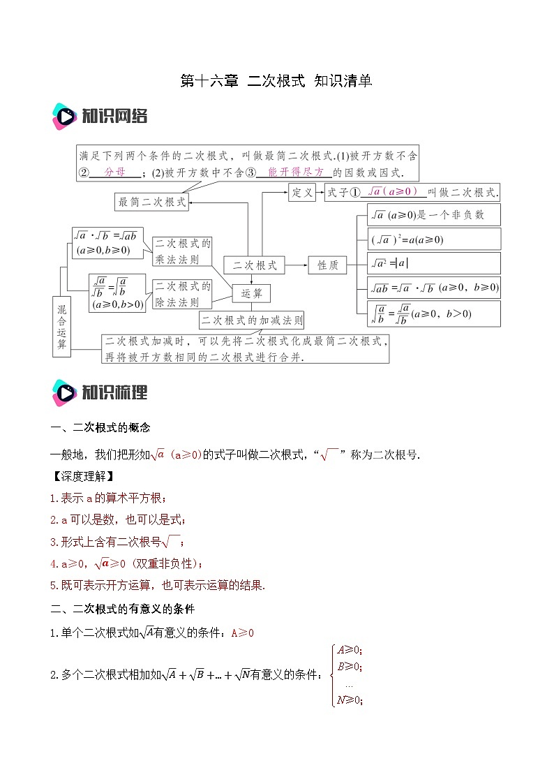 第十六章 二次根式（知识清单）【解析版】第1页