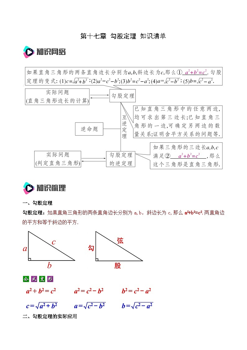 第十七章 勾股定理（知识清单）【解析版】第1页