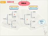 第01讲 实数及其运算（课件）2025年初中数学中考一轮复习