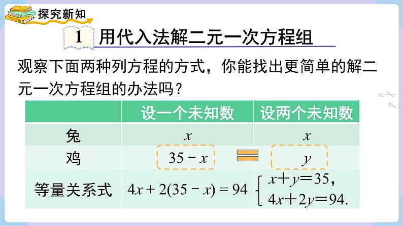 3.6.1  代入消元法第4页