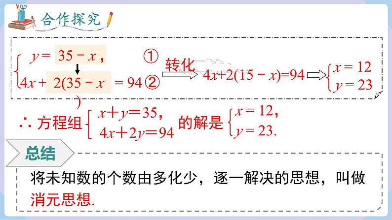 3.6.1  代入消元法第5页