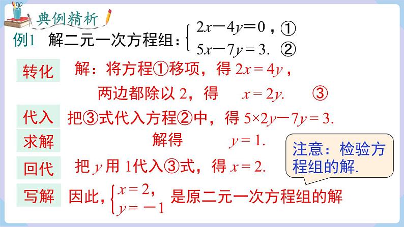 3.6.1  代入消元法第6页