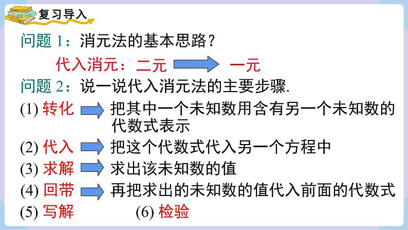 3.6.2 加减消元法第3页