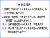 湘教版2024）七年級數(shù)學(xué)上冊同步3.4 第3課時 行程問題 課件+教案