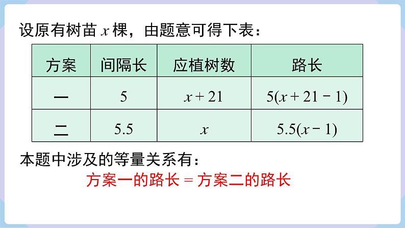 3.4 第5课时 方案问题第5页