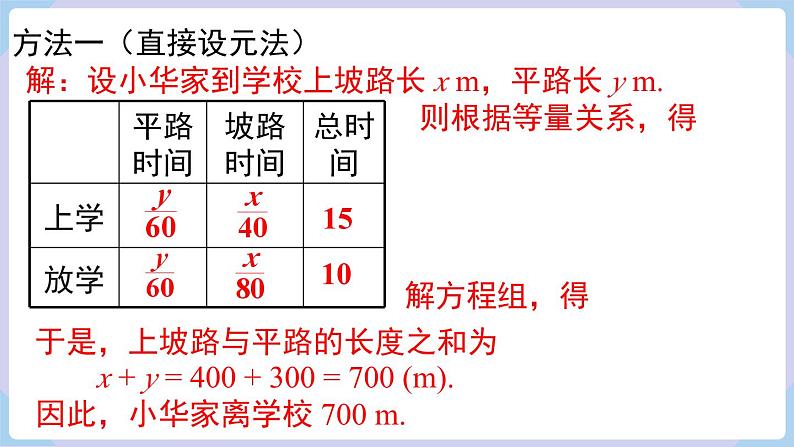3.7  第2课时 解决所列方程中含x，y系数不都为1的实际问题？第6页