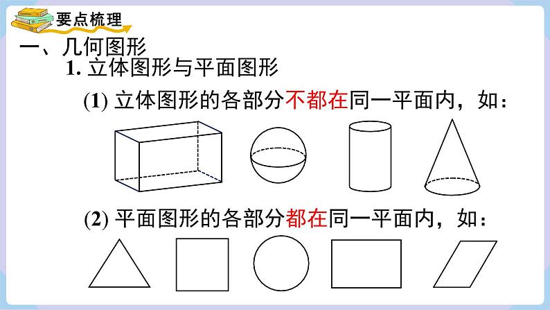 第4章 小结与复习第2页