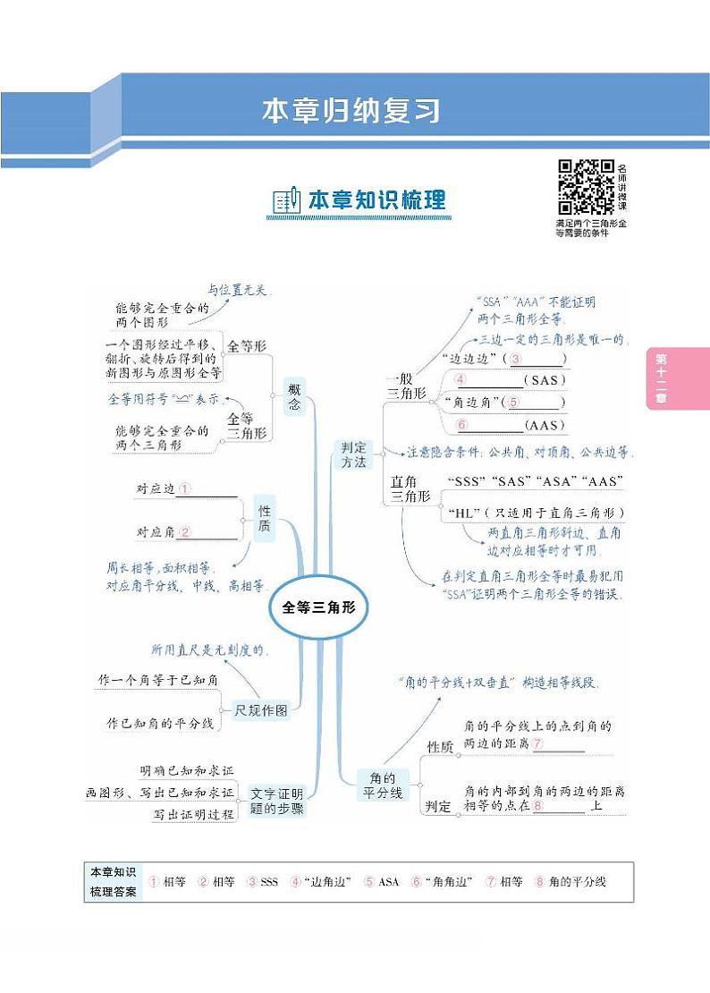 初中数学《章节知识梳理》八上第2页