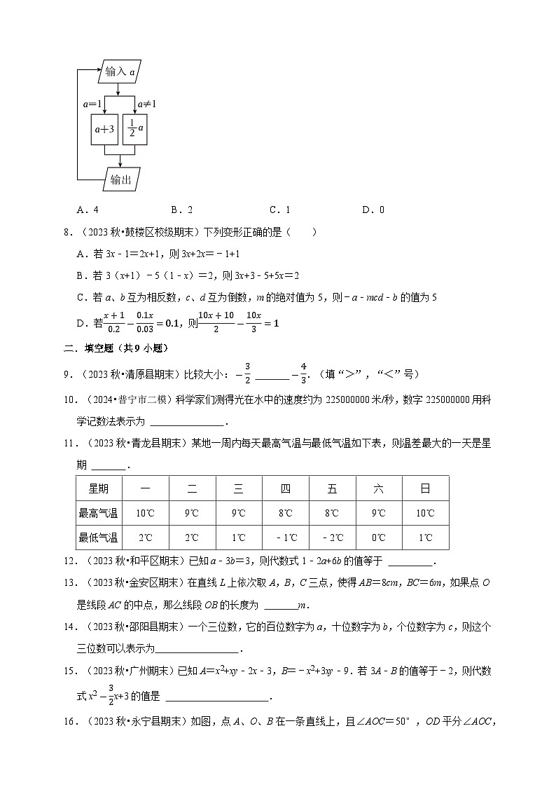2024-2025学年期末达标测试卷（含解析）-数学七年级上册人教版（2024）第2页