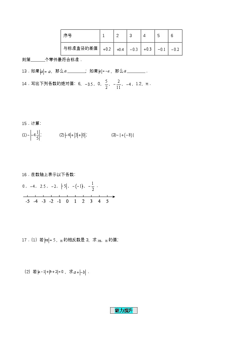 人教版数学七上同步课时分层练习1.2.4 绝对值（第一课时）【原卷版】第2页