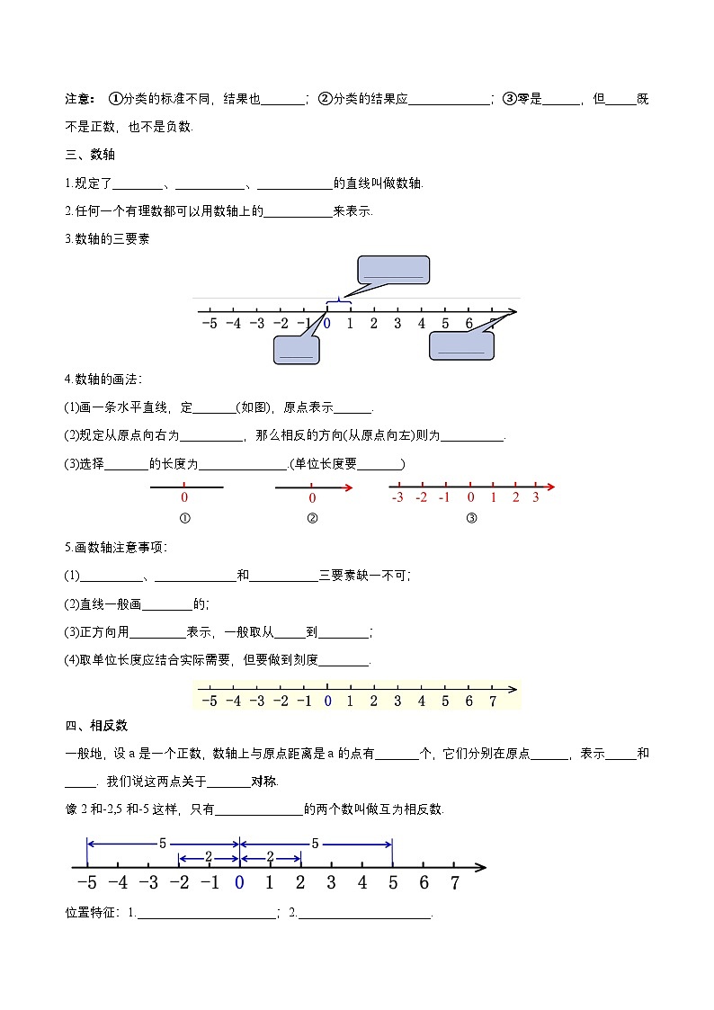 人教版数学七上同步课时分层练习第一章 有理数 知识清单（原卷版）第2页