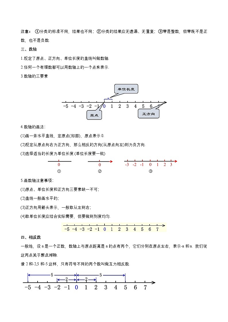 人教版数学七上同步课时分层练习第一章 有理数 知识清单（解析版）第2页
