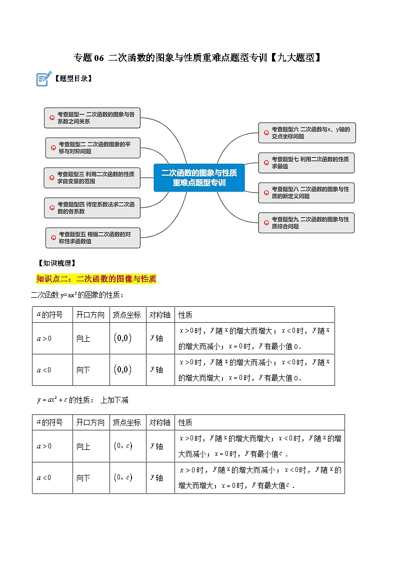 人教版数学九年级上册期中复习专题06 二次函数的图象与性质重难点题型专训【九大题型】（解析版）第1页