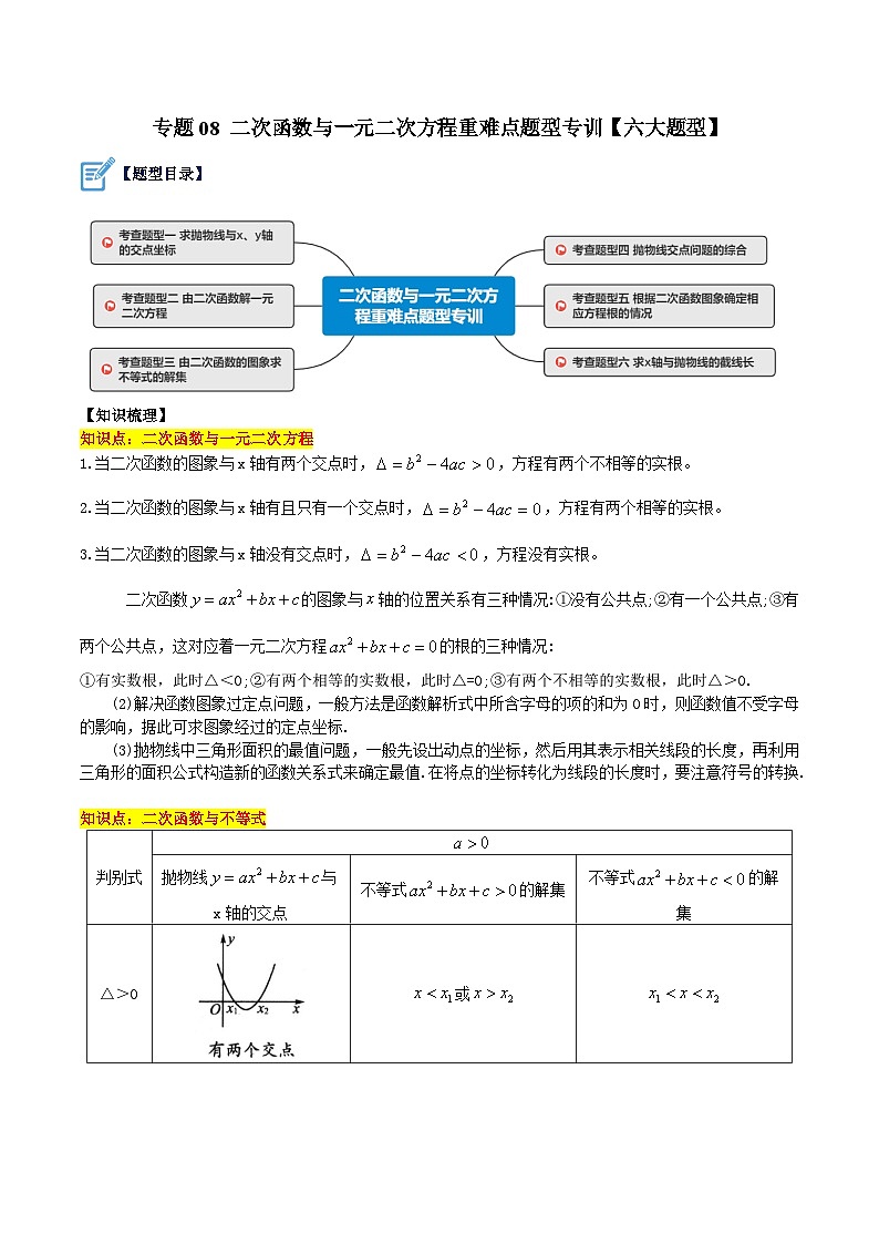 人教版数学九年级上册期中复习专题08 二次函数与一元二次方程重难点题型专训【六大题型】（原卷版）第1页
