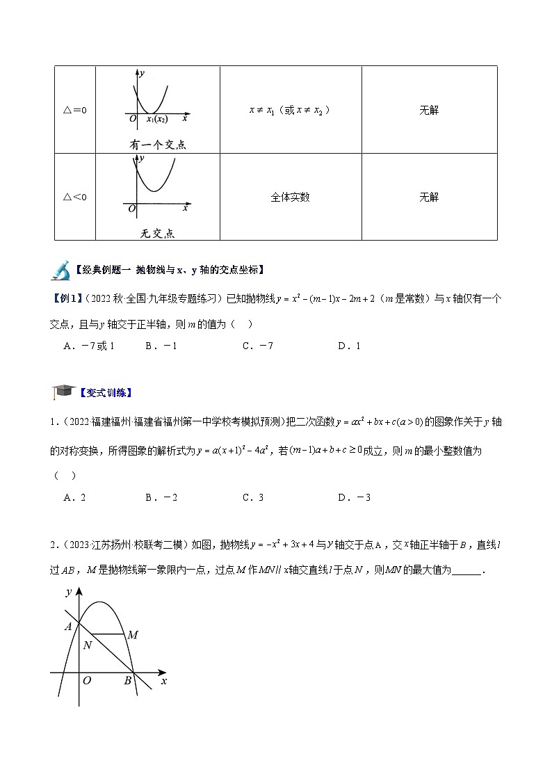 人教版数学九年级上册期中复习专题08 二次函数与一元二次方程重难点题型专训【六大题型】（原卷版）第2页