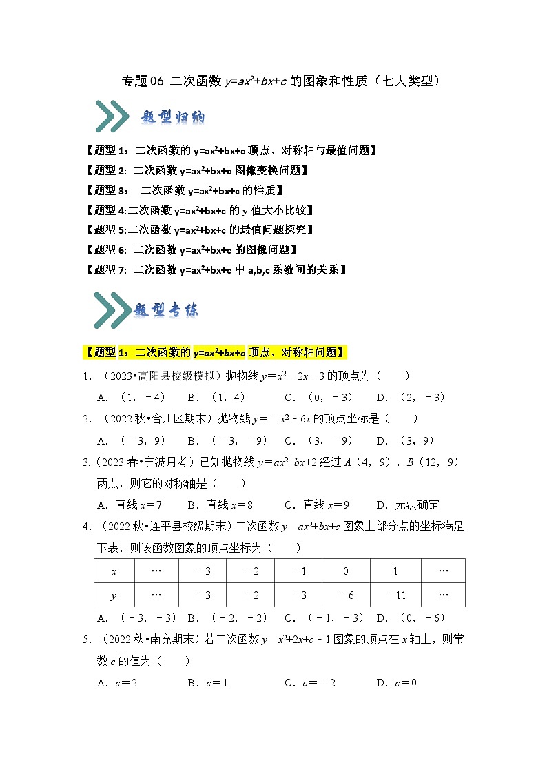 人教版数学九年级上册期末复习 专题06 二次函数y=ax2+bx+c的图象和性质（七大类型）（题型专练）（原卷版）第1页