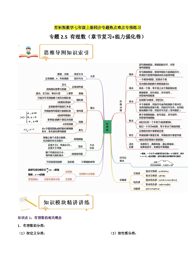 苏科版数学七年级上册期末复习专题2.5 有理数（章节复习+能力强化卷）学生版第1页