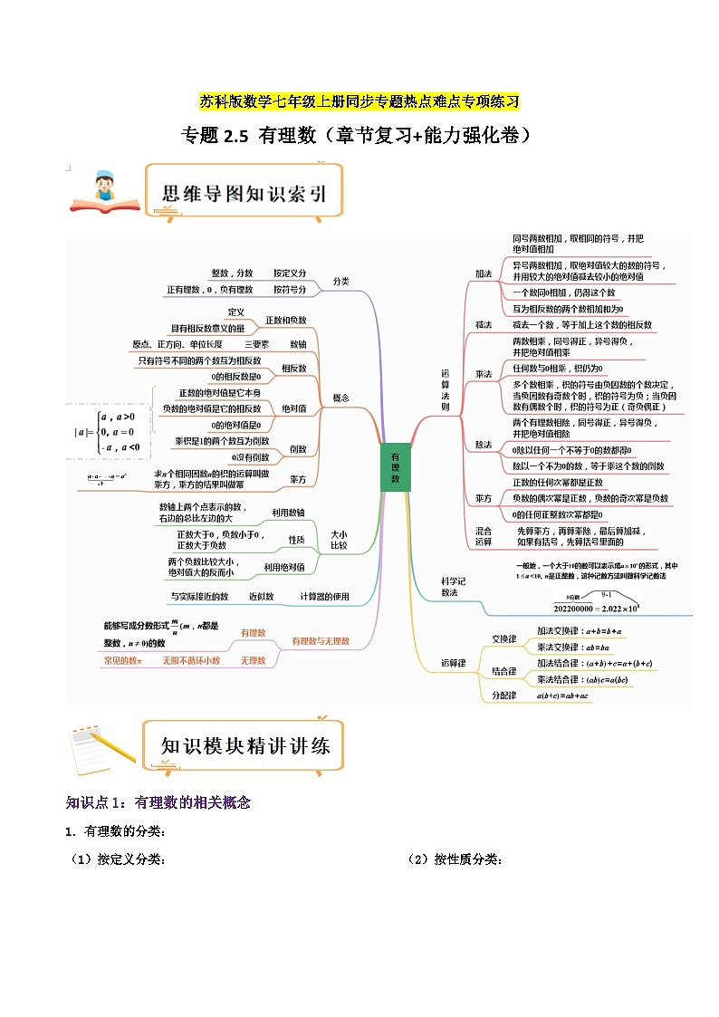 苏科版数学七年级上册期末复习专题2.5 有理数（章节复习+能力强化卷）教师版第1页
