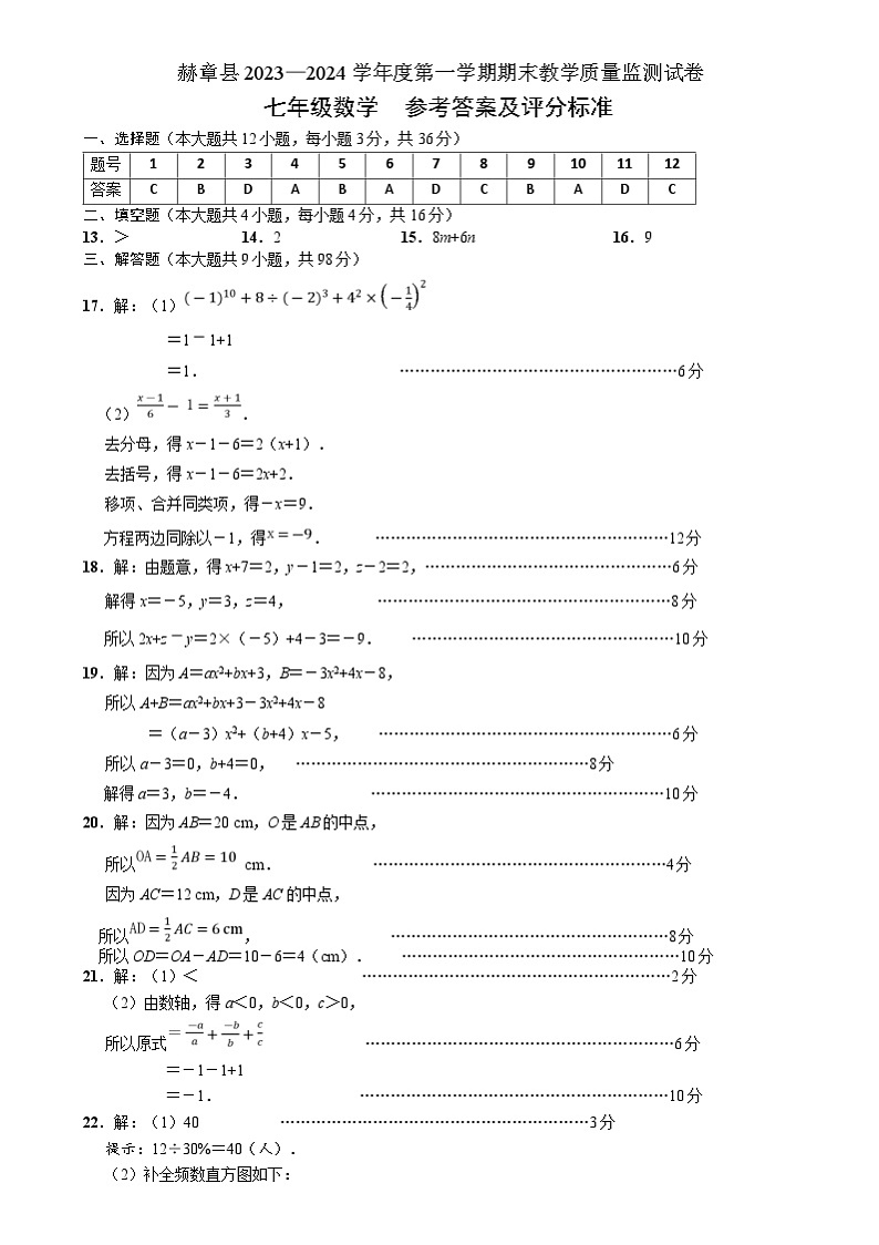 赫章县 第三中学 2023-2024 七年级数学 第一学期 期末考试 赫章县2023—2024学年度第一学期期末教学质量监测试卷-七年级数学-参考答案第1页