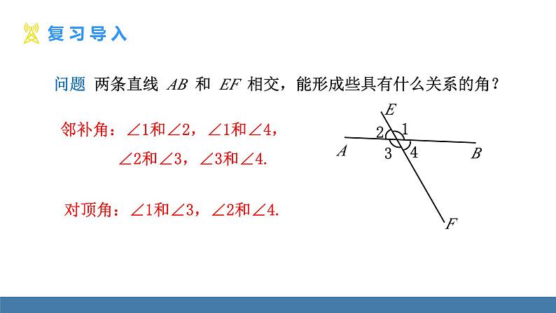 人教版（2024）七年级数学下册课件  7.1.3 同位角、内错角、同旁内角第3页