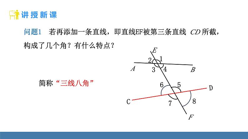 人教版（2024）七年级数学下册课件  7.1.3 同位角、内错角、同旁内角第4页