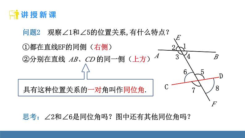 人教版（2024）七年级数学下册课件  7.1.3 同位角、内错角、同旁内角第5页