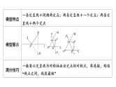 中考数学二轮复习难点题型突破课件：将军饮马模型