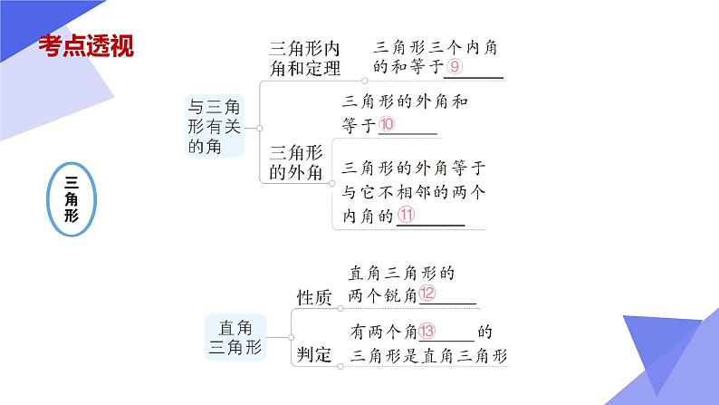 专题01 三角形课件（考点串讲，7个常考点+4种模型+4个易错+押题预测）-八年级数学上学期期末考点大串讲（人教版）第5页