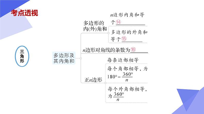 专题01 三角形课件（考点串讲，7个常考点+4种模型+4个易错+押题预测）-八年级数学上学期期末考点大串讲（人教版）第6页