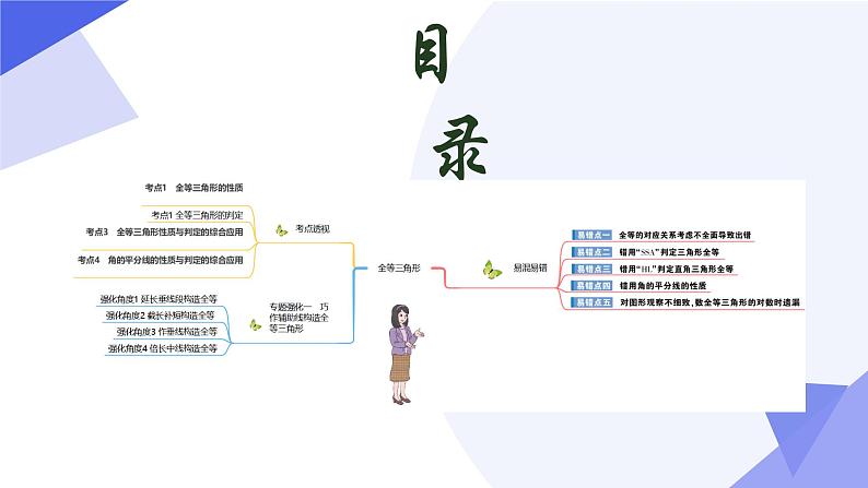 专题02全等三角形课件（考点串讲，4个常考点+4种模型+5个易错+押题预测）-八年级数学上学期期末考点大串讲（人教版）第3页