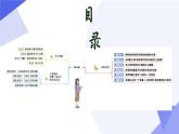 专题03 轴对称课件（考点串讲，4个常考点+4种模型+6个易错+押题预测）-八年级数学上学期期末考点大串讲（人教版）