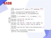 专题03 轴对称课件（考点串讲，4个常考点+4种模型+6个易错+押题预测）-八年级数学上学期期末考点大串讲（人教版）