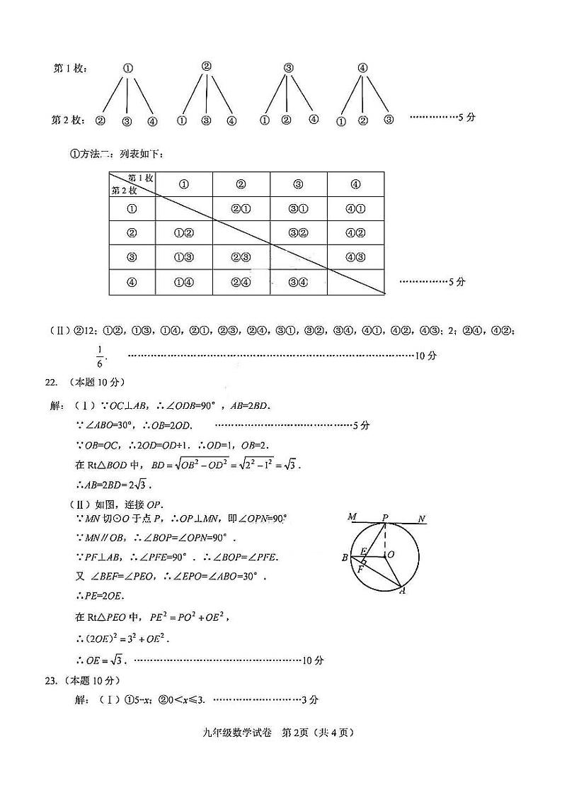 答案第2页