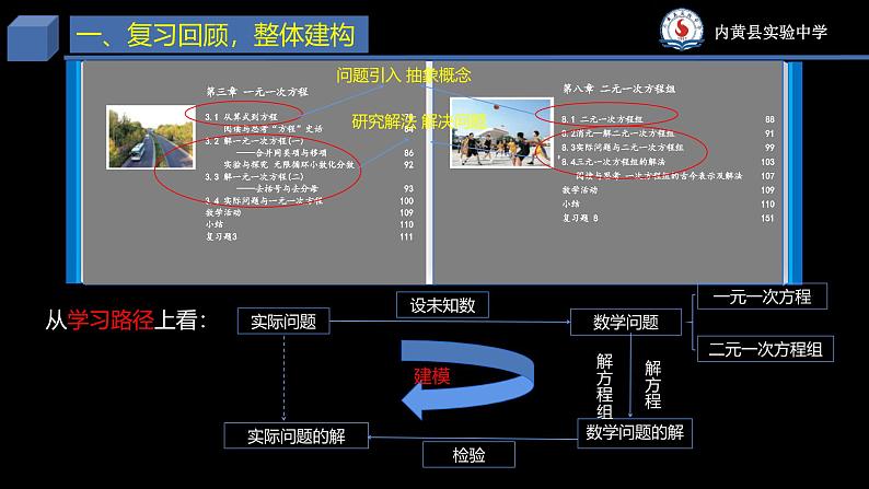 11.1.1不等式及其解集 课件  2024—2025学年人教版数学七年级下册第6页