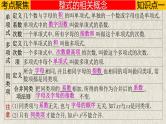 中考数学一轮复习讲练课件专题1.2 整式（含答案）