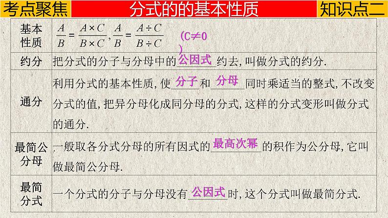 中考数学一轮复习讲练课件专题1.3 分式（含答案）第7页